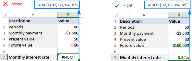 Real Interest Rate Formula  Calculator (Examples With Excel Template)