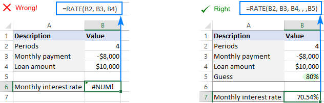 Using RATE Function In Excel To Calculate Interest Rate   Excel Rate Guess 