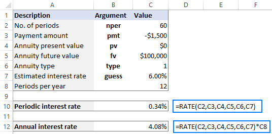 Interest deals calculator excel