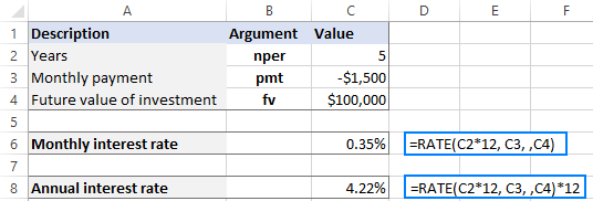 Formulas to find monthly and annual interest rate on a saving account