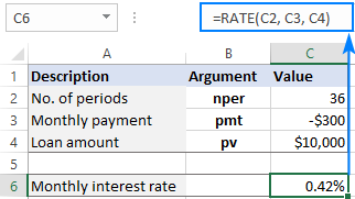 Calculate monthly interest rate in Excel