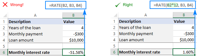 excel formula on mac for change in interest rate