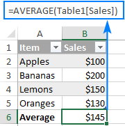 Excel structured reference