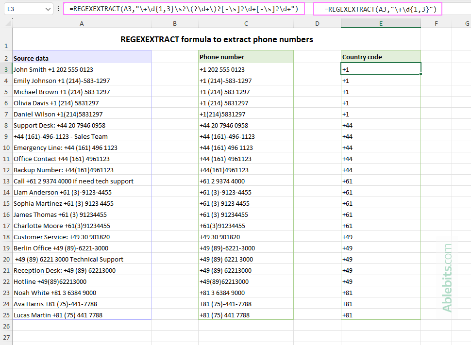A REGEXEXTRACT formula to get phone numbers and country codes.