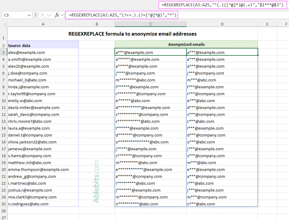 REGEXREPLACE formulas to anonymize email addresses.