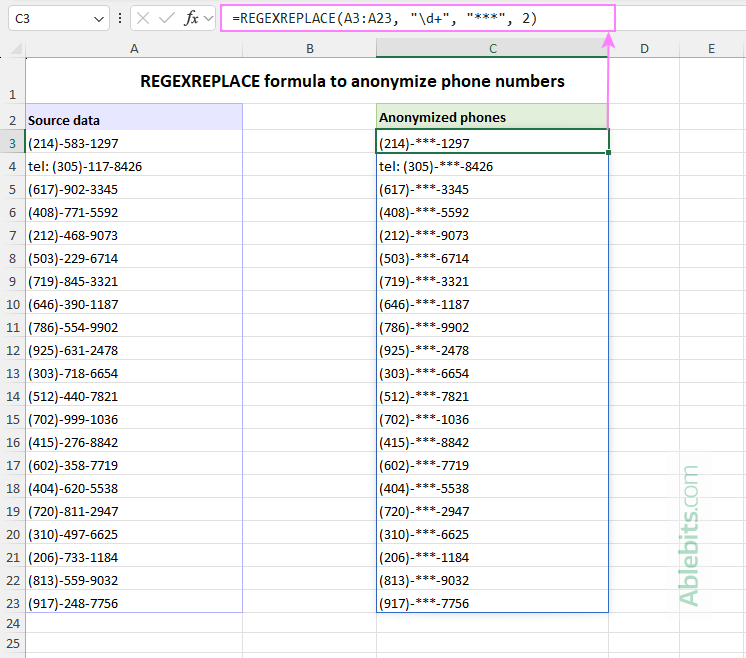 Use REGEXREPLACE to anonymize telephone numbers.