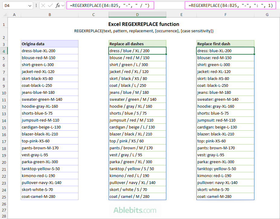 Use REGEXREPLACE to replace all or a specific occurrence of a given character.