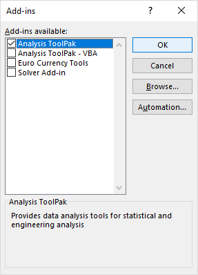 Enable Analysis Toolpak in Excel.