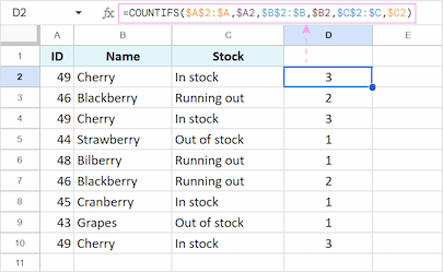 Counting duplicate rows using COUNTIFS