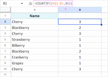 Counting all duplicates with their first occurrences