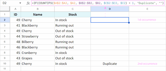 Marking duplicate rows without the first occurrence