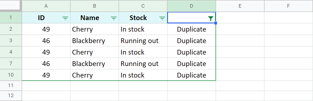 Filter your data by the status column.