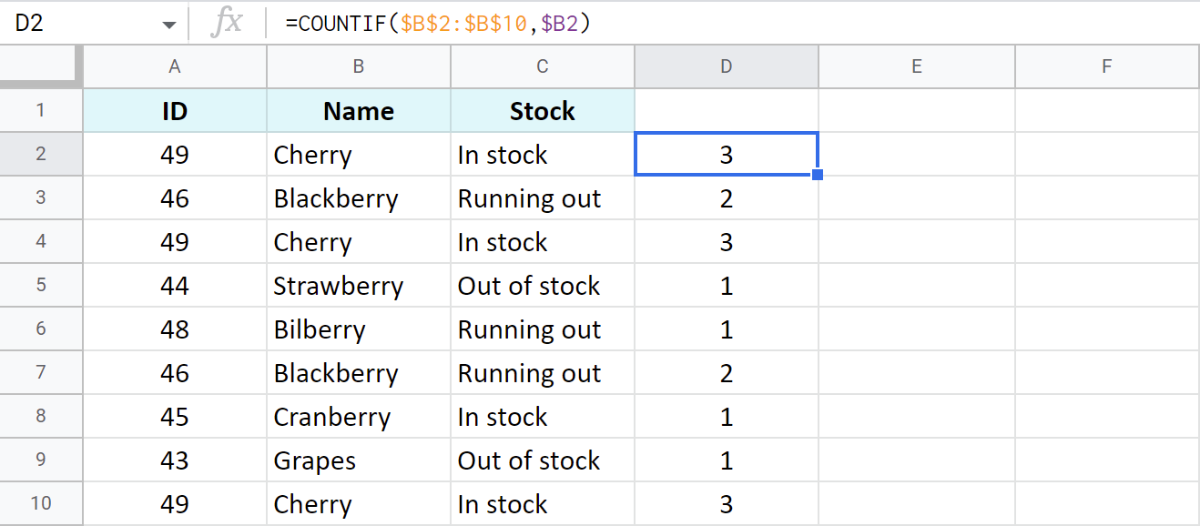 Count duplicates + 1st entries for each berry in Google Sheets.