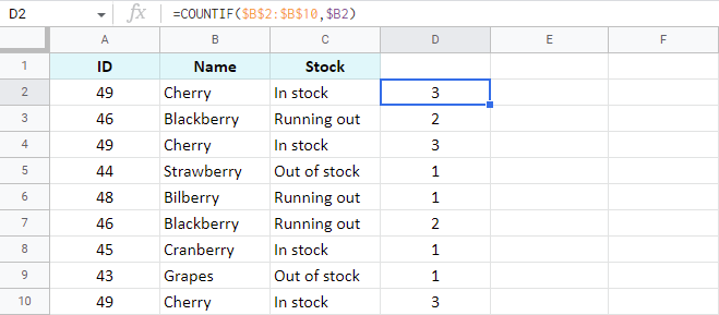 Count the total number of occurrences for each berry in the list.