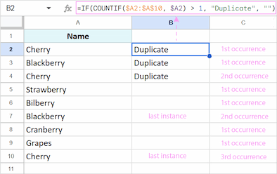 Remove duplicates but keep the last instance