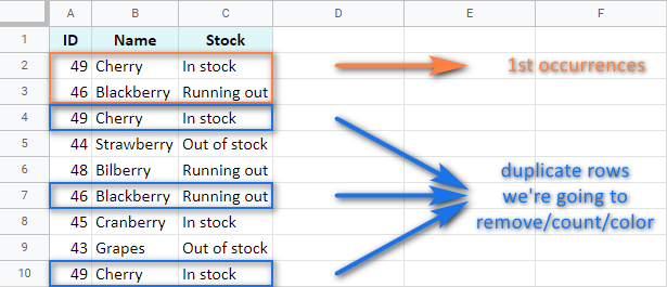 Duplicate rows in Google Sheets.