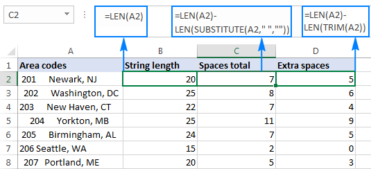 Formulas to count spaces in cells