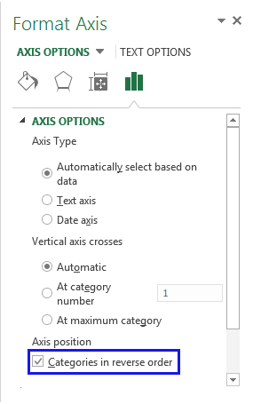 Tick the checkbox next to Categories in reverse order