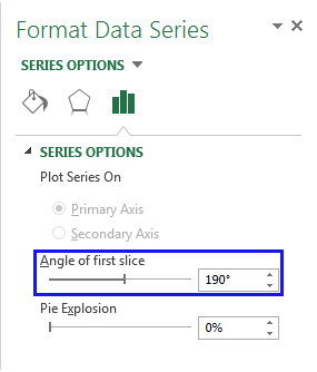 Go to the Angle of first slice box, type the number you need instead of 0 and press Enter