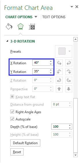 How To Rotate The Pie Chart In Excel