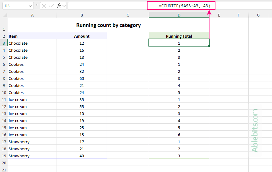 Calculating a running count by category with COUNTIF.