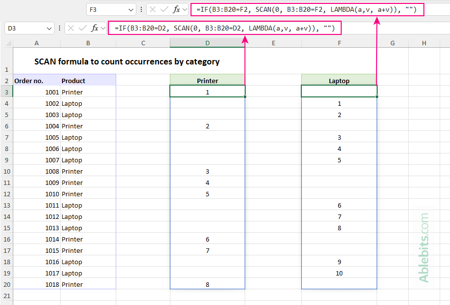 A SCAN formula to count occurrences by category in Excel.