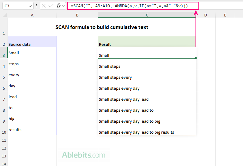 Progressively combine words into a single string with SCAN.