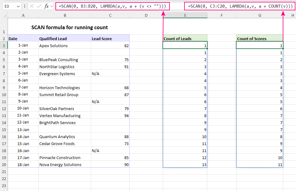 Use a SCAN formula for calculating running counts.