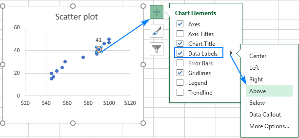 add data labels in excel for mac