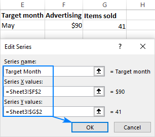 Adding a new data series to the scatter graph.