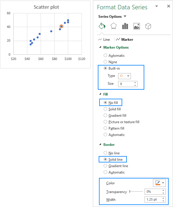 Find, label and highlight a certain data point in Excel scatter graph