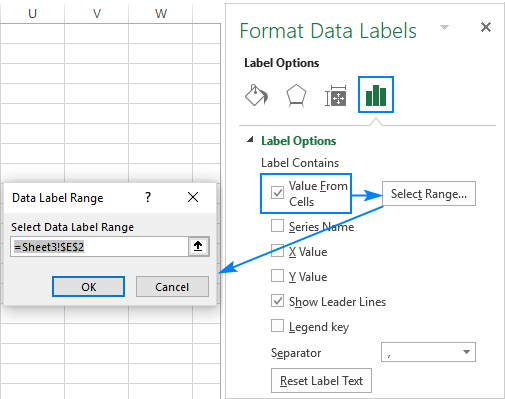 Find Label And Highlight A Certain Data Point In Excel Scatter Graph Ablebits Com