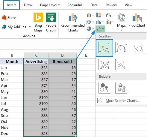 Making an XY scatter chart in Excel
