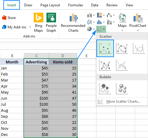 excell scatter plot with trend line