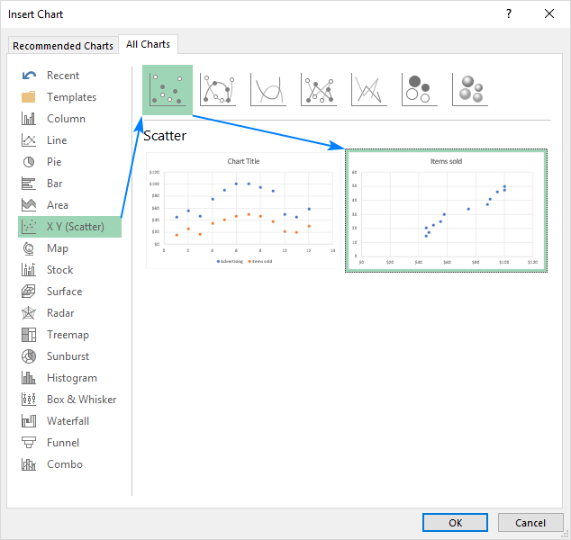 where is the scatter option in excel for mac