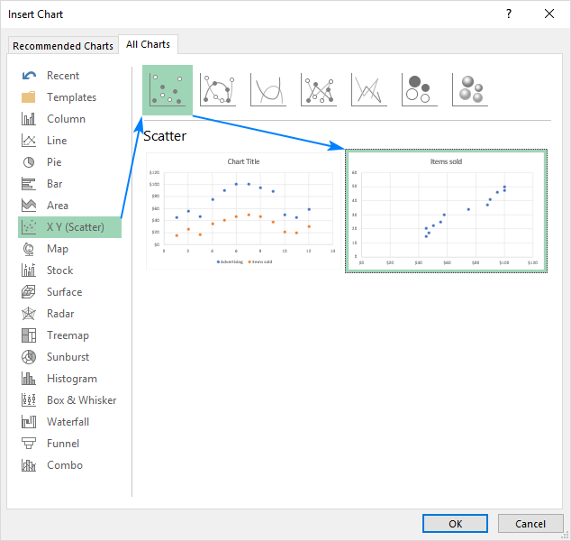 How to make a scatter plot in Excel