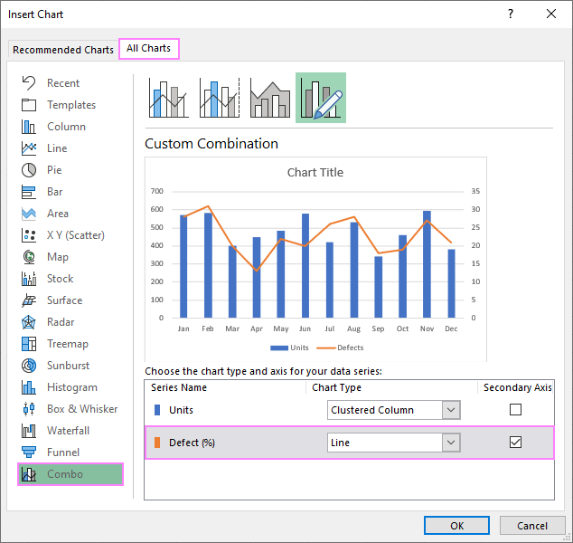 Adding a second axis to an Excel chart