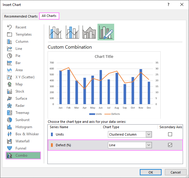 Solved: Line chart x-axis with whole numbers - can't seem