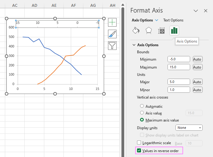 Reverse the order of values for the second x-axis.