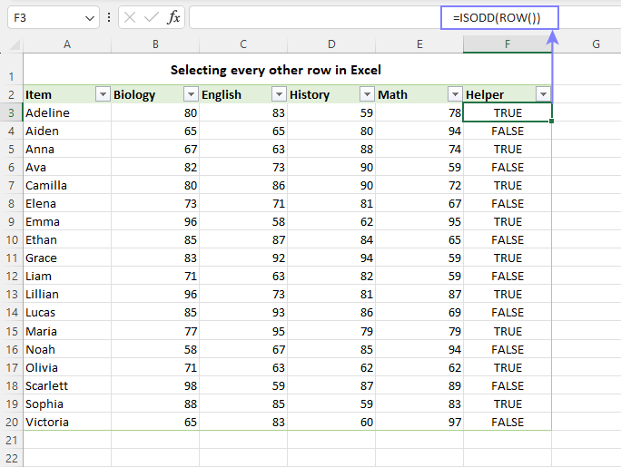 Identify odd and even rows using the formula.
