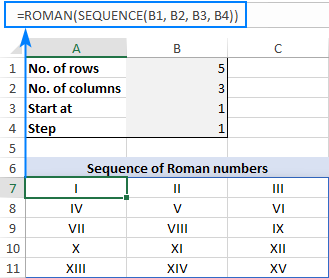 Creating a sequence of Roman numbers