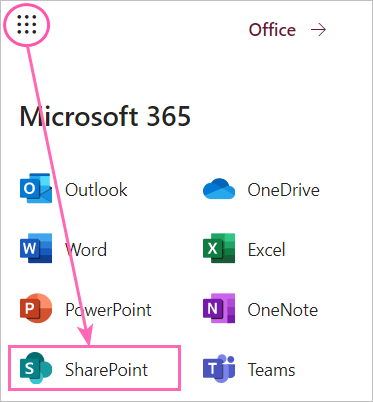 Cách mở SharePoint