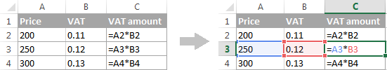 Viewing the data used in the formula calculations