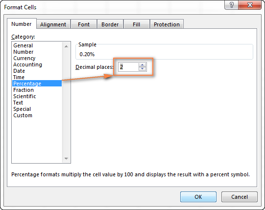 Excel Percentage Decimal Places