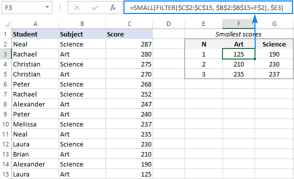 Small If In Excel Get Nth Smallest Value With Criteria