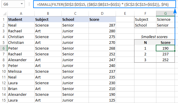 SMALL FILTER formula with two conditions