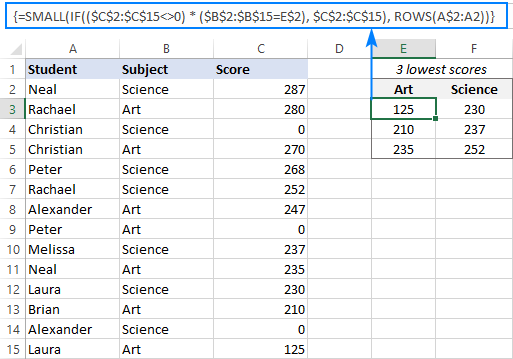 SMALL IF in Excel get Nth smallest value with criteria