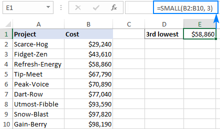 Basic SMALL formula in Excel