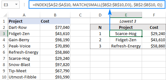 INDEX MATCH SMALL công thức