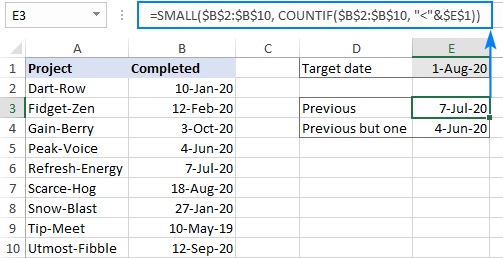 Excel SMALL function to find and highlight lowest values